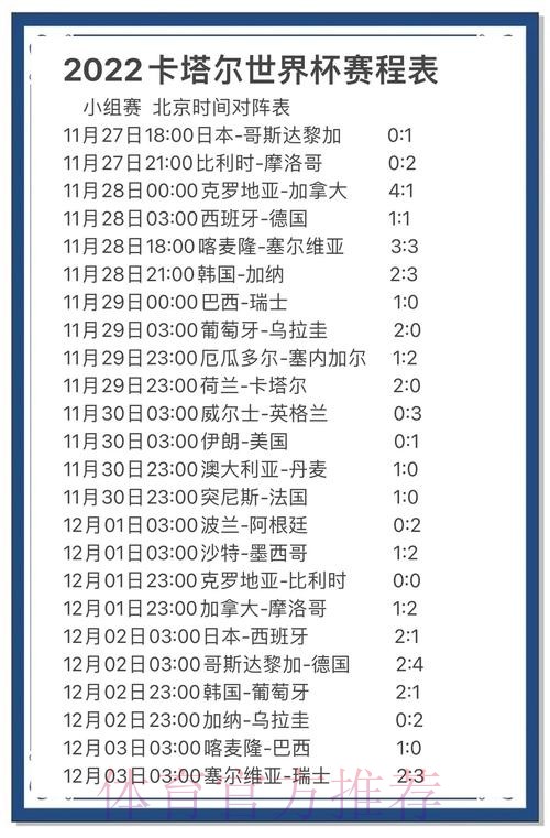 世界杯比分下载热门趋势分析