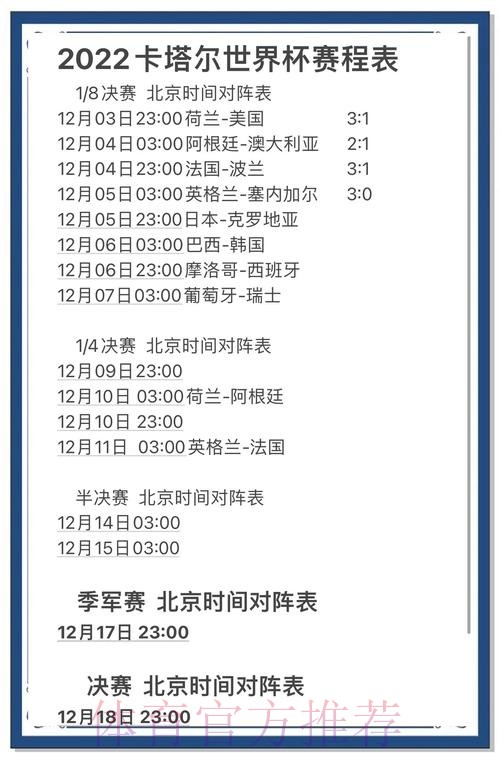 世界杯比分下载热门趋势分析