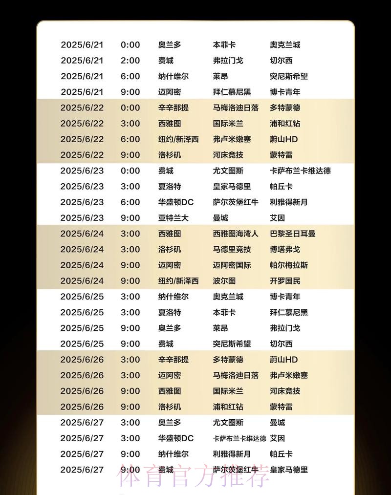 世界杯投注热门赛事及赛程预测
