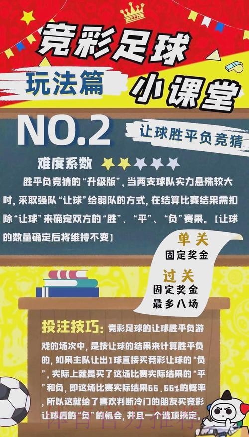 全面解析世界杯投注技巧 全面解析世界杯投注技巧