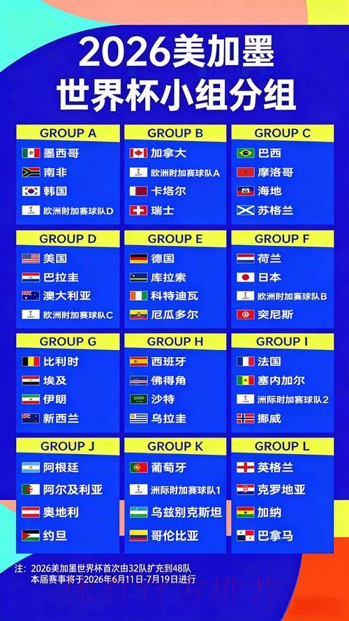 2026世界杯下注赔率与预测技巧 2026世界杯下注赔率与预测技巧