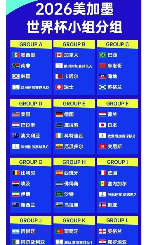 2026世界杯下注赔率与预测技巧 2026世界杯下注赔率与预测技巧